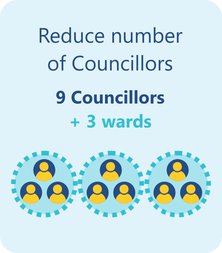 referendum graphic_reduce councillors